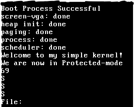 Bootable X86 Kernel
